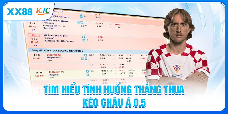 Tìm hiểu tình huống thắng thua kèo châu Á 0.5